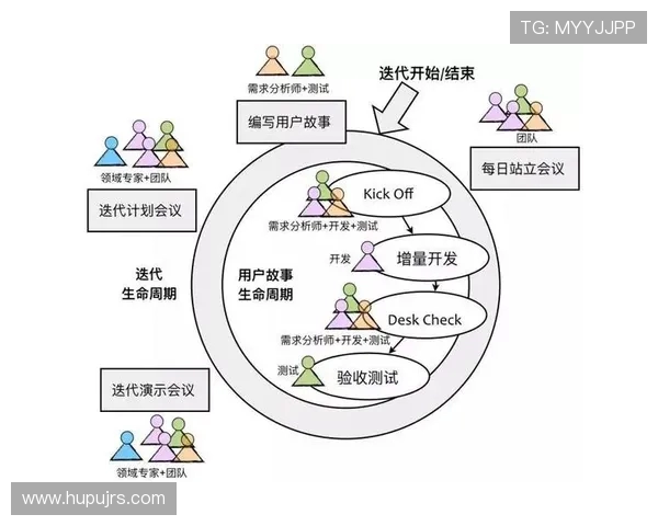 广州飞盘队战术分析：如何实现整体压制与团队协作的完美结合