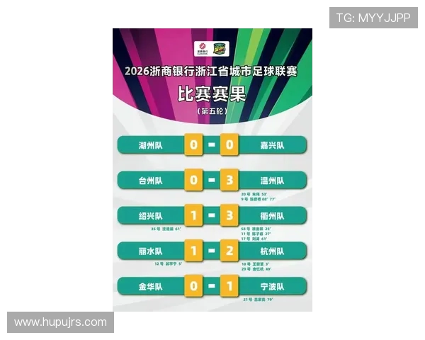 杭州网球队在世界杯积分榜上以93分稳居首位展现强劲实力